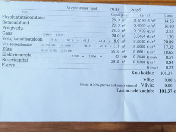 Randla tn 26, Põhja-Tallinna linnaosa