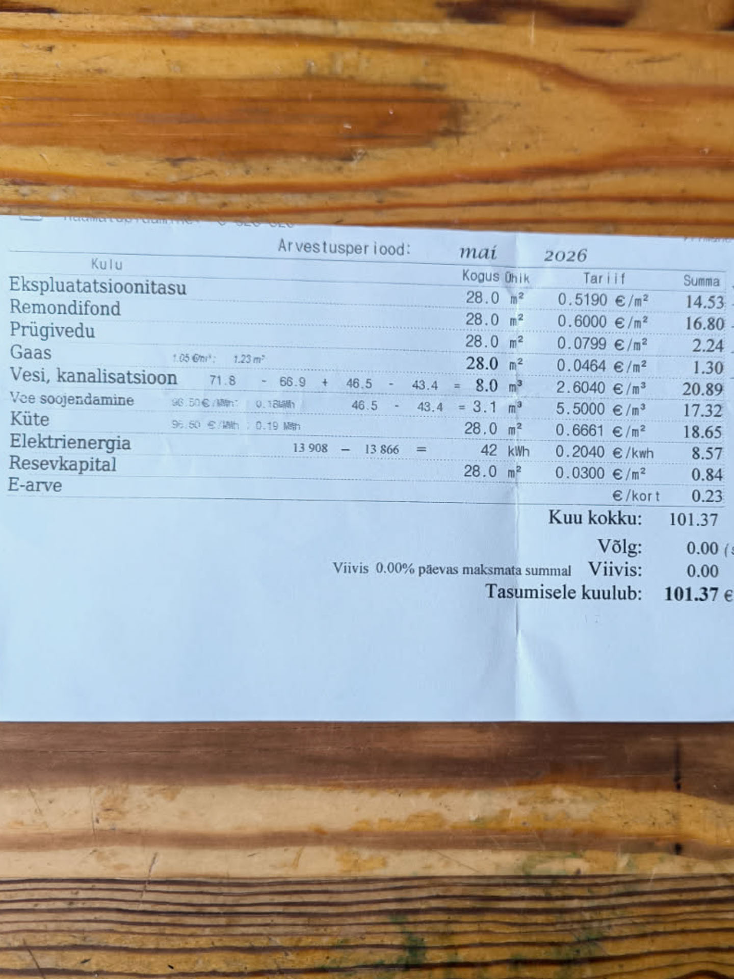 Randla tn 26, Põhja-Tallinna linnaosa