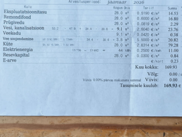 Randla tn 26, Põhja-Tallinna linnaosa